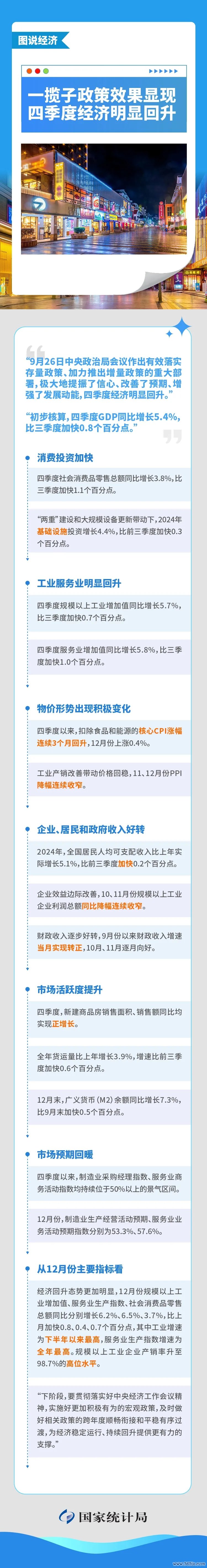 统计九游会体育