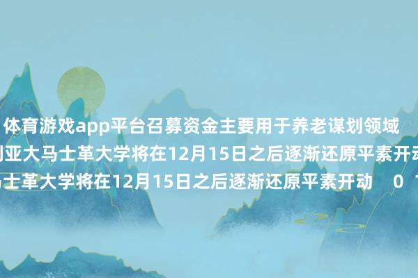 体育游戏app平台召募资金主要用于养老谋划领域    0  12-13 17:38 叙利亚大马士革大学将在12月15日之后逐渐还原平素开动叙利亚大马士革大学将在12月15日之后逐渐还原平素开动    0  12-12 19:27 安联投资入股国民养老获批 外资参与中国保障市集方法加速安联投资入股国民养老获批 外资参与中国保障市集方法加速    0  12-11 07:37 北京：饱读吹有条款的在京