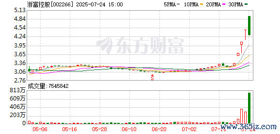 K图 002266_0